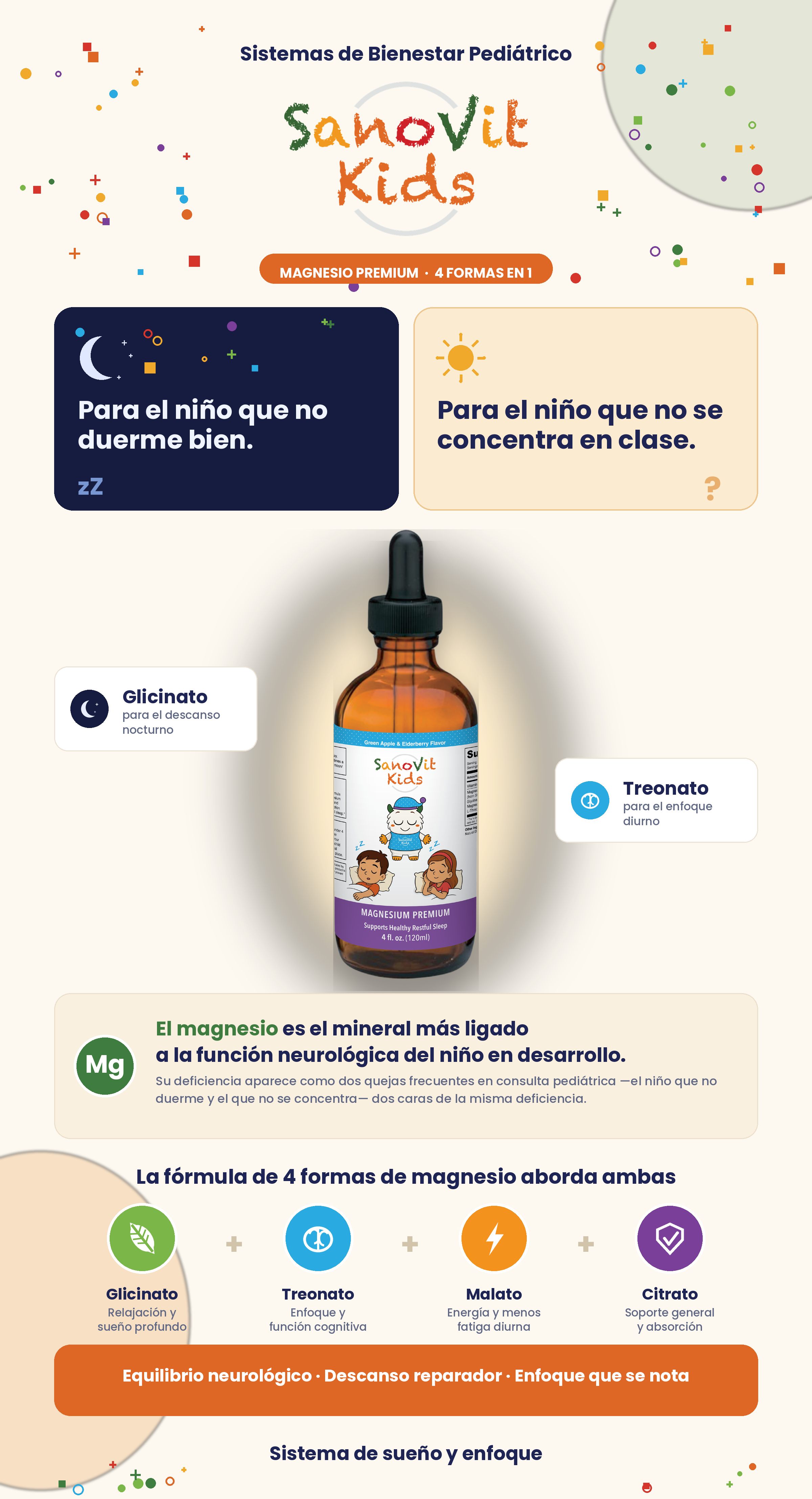 Sanovit Kids Magnesio Premium